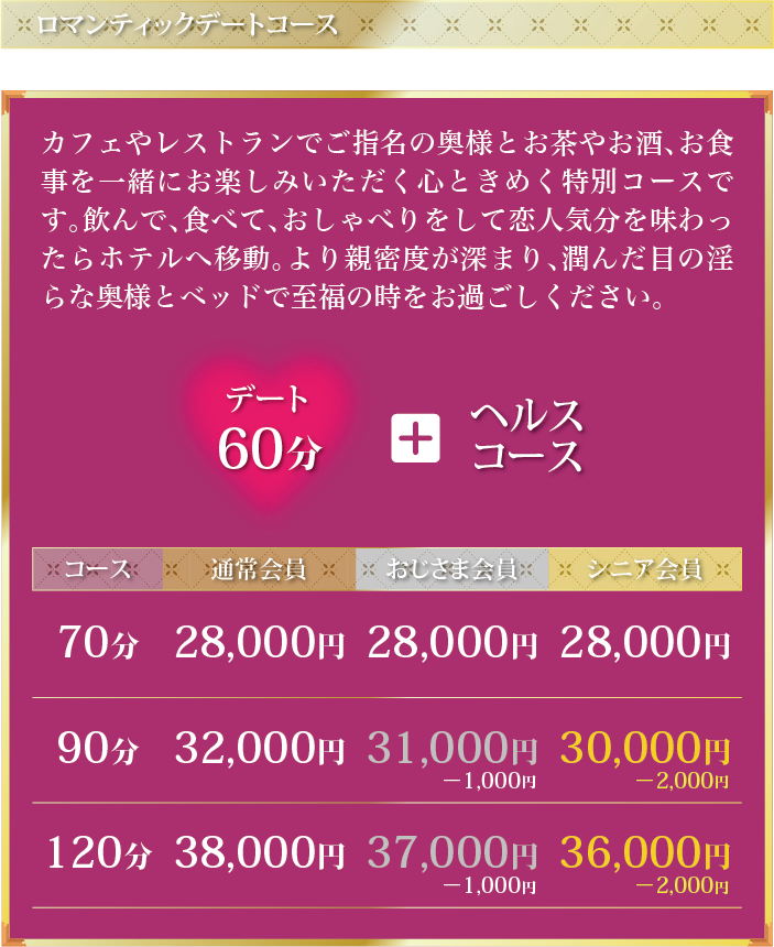 ロマンティックデートコース